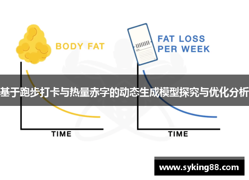基于跑步打卡与热量赤字的动态生成模型探究与优化分析