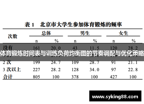 体育锻炼时间表与训练负荷均衡图的节奏调配与优化策略